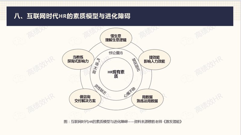 上海企业用人，为什么越来越多转向人事外包