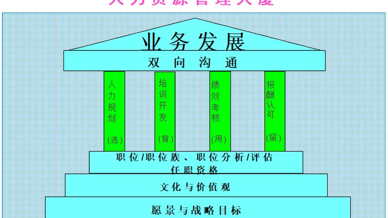 背景调查价格差异背后的服务分层真相
